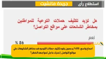 إجماع واسع 86 يدعمون بقوة تكثيف حملات التوعية ضد مخاطر الشائعات على مواقع التواصل تحرك عاجل لمواجهة الخطر؟ 1